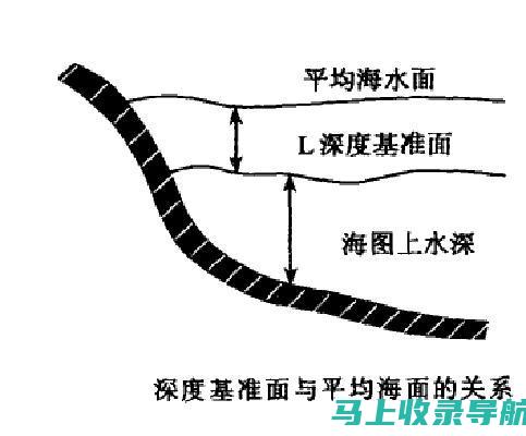 深度剖析：深圳一家知名SEO公司的成长历程与核心竞争力