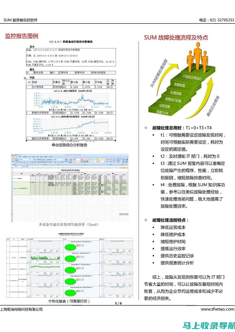 全方位解析：打造高效SEO优化的必备步骤和要素