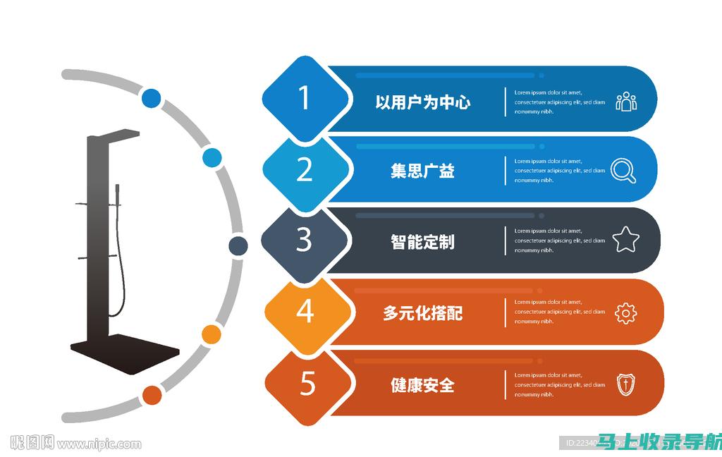 探索核心优势：如何区分58同镇站长与加盟商的核心竞争力